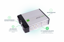 Load image into Gallery viewer, Fortress Power eFlex MAX 5.4 Lithium Battery Storage