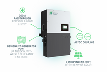 Load image into Gallery viewer, Fortress Power Envy True 12kW Inverter