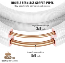 Load image into Gallery viewer, Mini Split Line Set 3/8"x5/8"