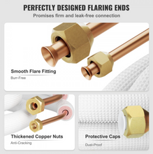 Load image into Gallery viewer, Mini Split Line Set 3/8"x5/8"