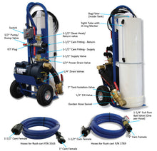 Load image into Gallery viewer, Geo-Flo, Flush Cart with 10' Hoses, 1” CAM Fittings, Loop Side