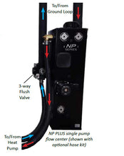 Load image into Gallery viewer, Geo-Flo, NP1, UPMXL 25-124 INV PWM, 208-230V Non-Pressurized Flow Center