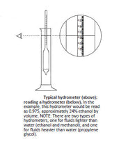 Load image into Gallery viewer, Geo-Flo, Hydrometer, Alcohol