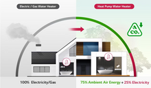 Load image into Gallery viewer, How it works LG Heat Pump Hot Water Heater
