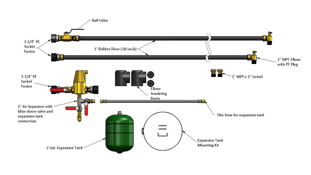 Geo-Flo, Geothermal Trim Kit, GTK5V01-PH001-A02-W