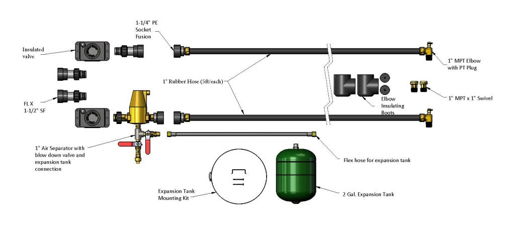 Geo-Flo, Geothermal Trim Kit, GTK6F01-PH001-A02-W