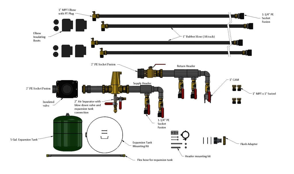 Geo-Flo, Geothermal Trim Kit, GTK8F02-PH001-C05-W