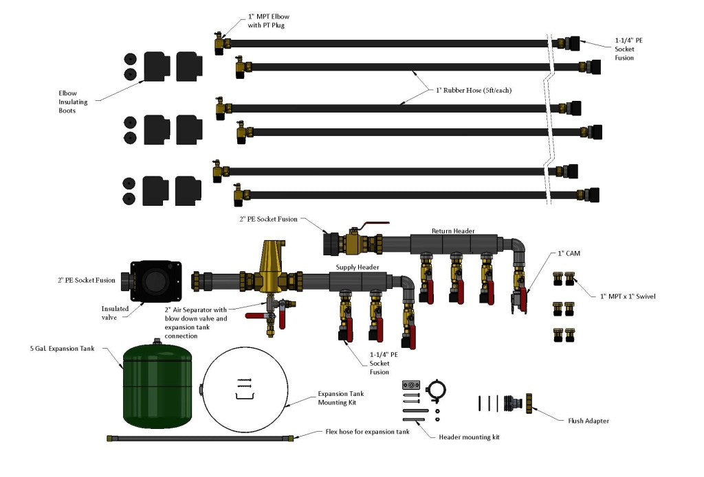 Geo-Flo, Geothermal Trim Kit, GTK8F03-PH001-C05-W