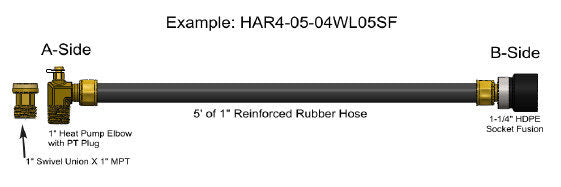 Geo-Flo, Rubber Hose Assembly, 1